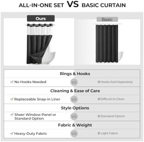 River Dream Linen Textured No Hooks Shower Curtain with Liner,Black,71x74