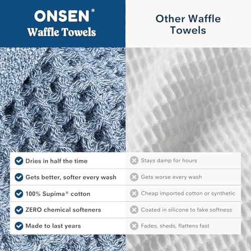 ONSEN Supima® Waffle Face Towels, Quick Dry Lint Free 100% USA Cotton, Lightweight Absorbent Face Towel Set, 12x12 in (Denim Blue, Face Towel 2-Pack)