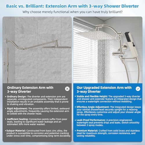 Hibbent All Metal CUPC Certified 10'' Rainfall Shower Head, Dual Shower Head Combo, High Pressure Handheld 4 Sprays Shower Wand, 16'' Adjustable Extension Arm, 71'' Hose, Shower Holder, Brushed Nickel