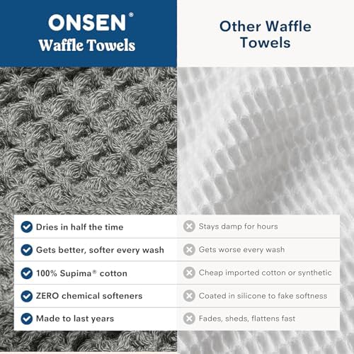 ONSEN Supima® Waffle Bath Sheet, Large, Quick Dry Lint Free 100% USA Cotton, Oversize Lightweight Absorbent Bath Sheet, 38x67 in (Cinder Grey, 1x Bath Sheet)