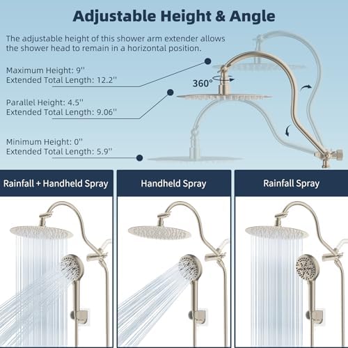 Hibbent All Metal cUPC Certified Shower Head, 10'' Rainfall Shower Head