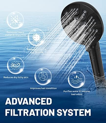 HOPOPRO 6-Setting Filtered High Pressure Handheld Shower Head, Matte Black