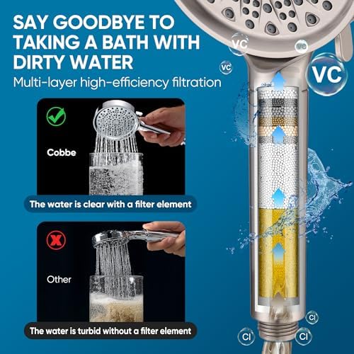 Cobbe Filtered Shower Head with Handheld, Water Softener for Hard Water