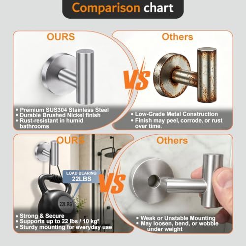 5 Piece Brushed Nickel Bathroom Hardware Accessories Set, 24" Towel Bar Set