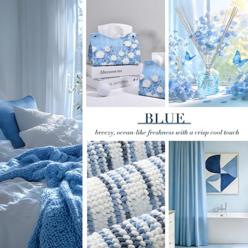 BSICPRO Bathroom Rugs Sets 2 Piece, Modern Bath Mat 20"x47"+20"x32", Blue