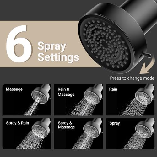 Filtered Shower Head, Shower Head with Filters for Healthy Hair & Skin