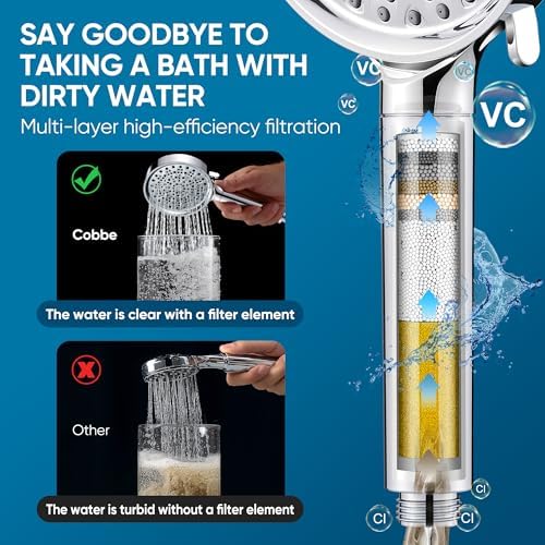 Cobbe Filtered Shower Head with Handheld, Water Softener for Hard Water