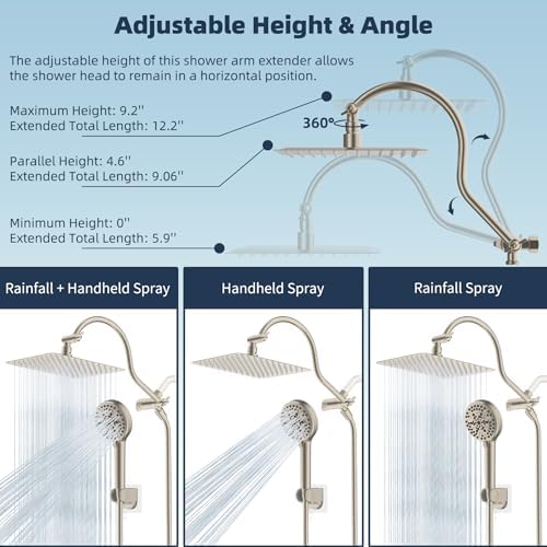 Hibbent All Metal cUPC Certified High Pressure Rainfall 10'' Shower Head