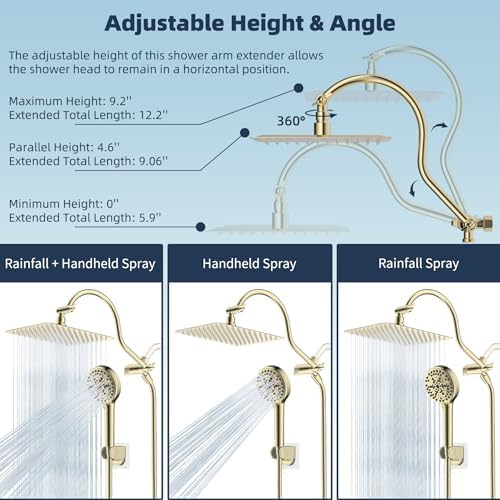 Hibbent All Metal cUPC Certified High Pressure Rainfall 10'' Shower Head