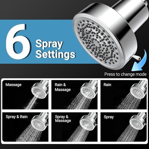 Filtered Shower Head, Shower Head with Filters for Healthy Hair & Skin