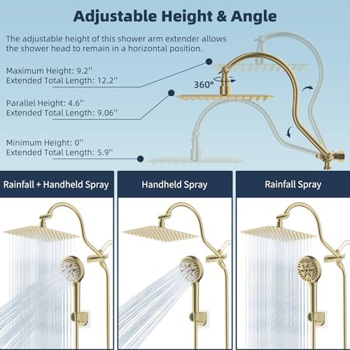 Hibbent All Metal cUPC Certified High Pressure Rainfall 10'' Shower Head
