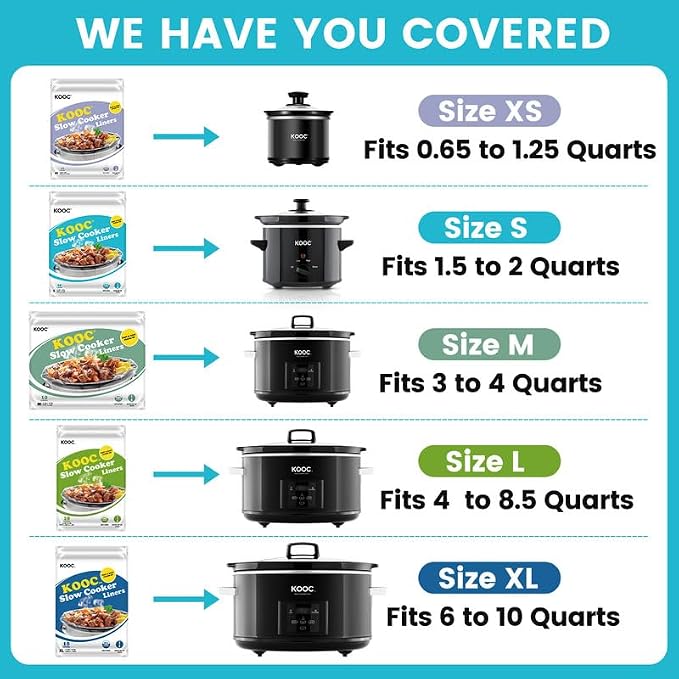 KOOC Slow Cooker Liners 10"x13" 20 count Small Size Disposable Plastic Bags Pot Liners Brunch Cooking Bags Fit 1.5 qt to 2 qt Pot BPA Free