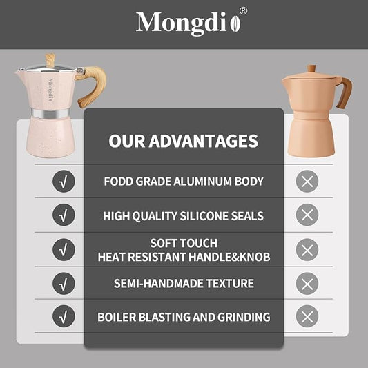 Mongdio Stovetop Espresso Maker Moka Pot, Cuban Coffee Maker Stove top coffee maker Moka Italian Espresso Greca Coffee Maker Brewer Percolator, 9 Espresso Cups, 15 oz - Pink