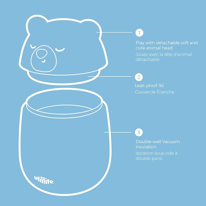 Zoofiesta Insulated Stainless Steel Food Container 20.2oz – Leakproof & Portable –Keeps Food Hot 12hours Cold for 24Hours – Perfect for Kids, School, Work & Travel (Polar Bear)