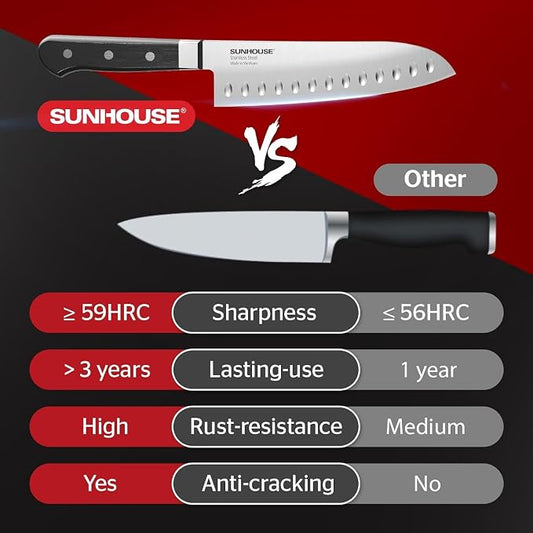 Sunhouse 7 Inch Santoku Knife - Japanese AUS-8 High Carbon Steel Professional Chef Knife - Kitchen Gadgets 2026, Apartment Essentials, Mothers Day Gift for Mom Wife Her