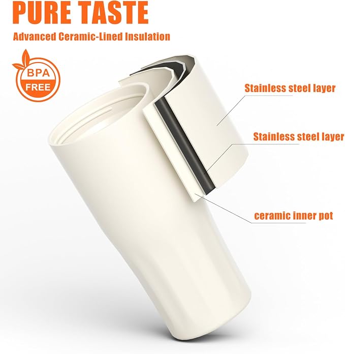 CHEERFUL GOAT Ceramic Lined Coffee Travel Tumbler – Stainless Steel Travel Coffee Tumbler with Ceramic Liner, with lid, 21 OZ Cup for Hot and Cold Water Coffee at Home, Office, or On the Go (White)