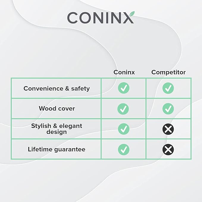 Coninx Rubber Wood Kitchen Knife Block, 15 Slots Holder, Professional Quality Organizer, Secure Stand, Keep Knives Neat & Sharp, Solution for full Drawers, Display Stand for Storage