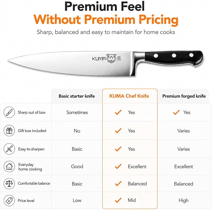KUMA 8 Inch Chef Knife, Razor Sharp Stainless Steel Blade with Gift Box | ergonomic handle, balanced control, multipurpose kitchen prep, slice, chop, and dice vegetables, herbs, fruit, bonesless meat