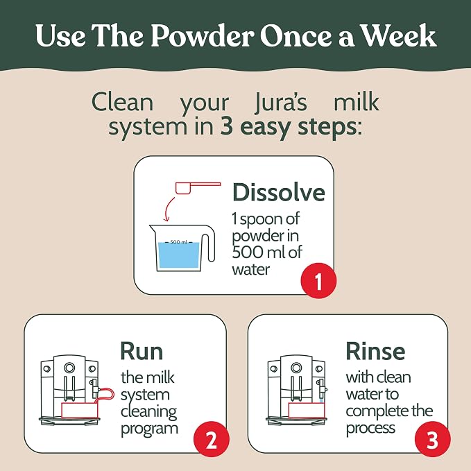 Roobi Compatible Milk System Cleaning Powder for Jura. Specially formulated for Jura Automatic Espresso Coffee Machines. 100% Vegan, Carbon Neutral.