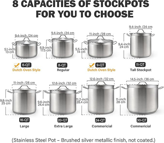 Cooks Standard Professional Stainless Steel Stock Pot, Heavy Duty Induction Soup Pot with Lid, Large Pot for Cooking Pasta, Soup, Oven Safe, Dishwasher Safe, Compatible with Most Stovetops, 30-Quart
