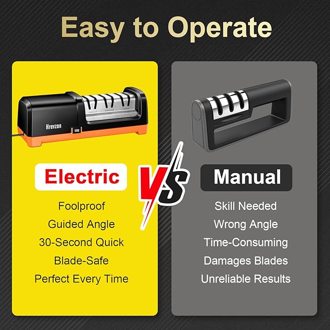 2026 New Electric Knife Sharpener for Kitchen Knives, with 100% Diamond Abrasives and Precision Angle Guides, 3-Stage Professional Automatic Quickly Sharpening/Polishing, Black/Orange