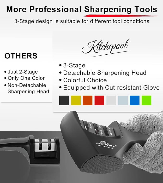 4-in-1 Knife Sharpener Kit with Cut-Resistant Glove, 3-Stage Quality Kitchen Knife Accessories to Repair, Grind, Polish Blade, Professional Knife Sharpening Tool for Kitchen Knives