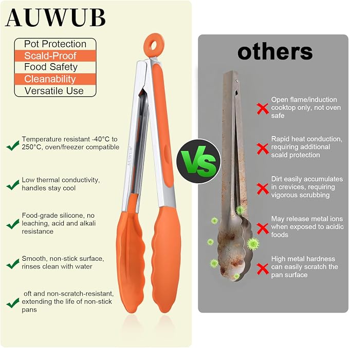 Salad Tongs, 16 Inch Silicone Food Tongs with 304 Stainless Steel Core & Non-Slip Grip in Orange Color