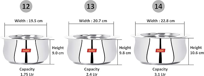 Sumeet Stainless Steel Cookware Set With Lid, 2.6, 3.3 L, 3 Piece (Steel), 3.3 liter
