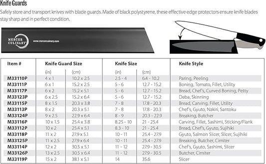 Mercer Culinary Knife Guard, Black 6 Inch x 1 Inch