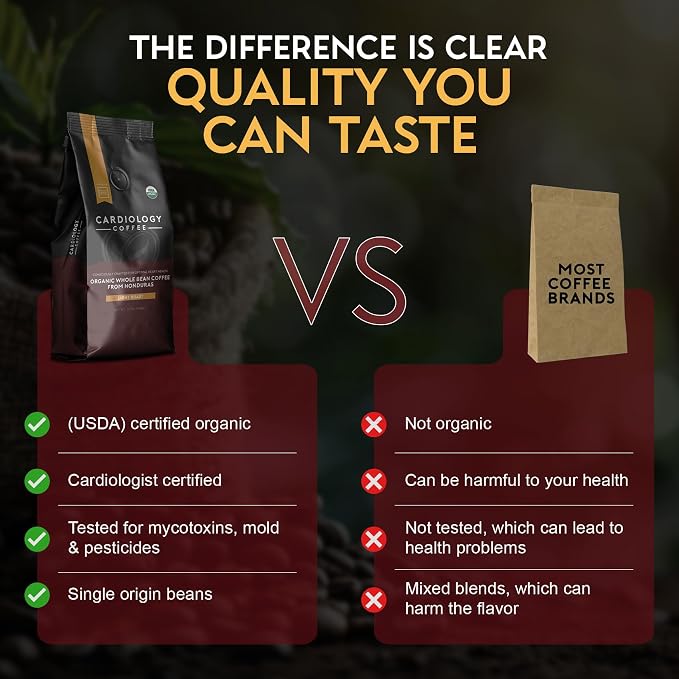 Cardiology Coffee – Whole Bean Coffee – USDA Certified Organic, Mold Free 12oz Premium Light Roast Organic Coffee Beans with Antioxidant Benefits – Perfect for Heart Healthy Lifestyle