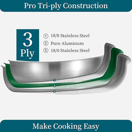 Inqibee Tri-Ply Stainless Steel Cookware Set with Detachable Handle, Removable Handle Pots and Pans Set, Induction Kitchen Cooking Set for Home & RV Camping, Dishwasher and Oven Safe