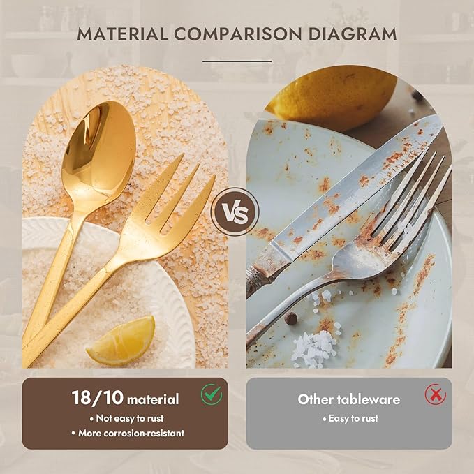 KINGSTONE 10 Piece Large Hostess Gold Serving Utensils Set, Heavy Duty 18/10 Stainless Steel - 10 inch Serving Spoons, Slotted Spoons, Forks, Tongs, Cake Pie Server for Buffet, Wedding, Party