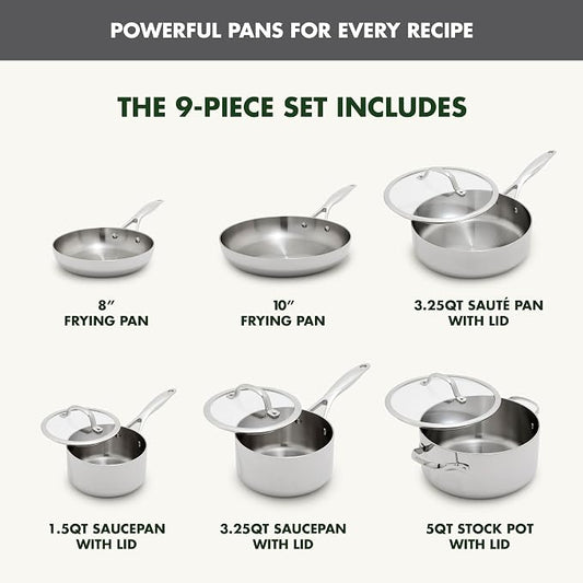 GreenPan Valencia Pro Tri-Ply Stainless Steel 9 Piece Cookware Set, Induction Ready Pots & Pans, Mirror Finish, Dishwasher & Oven/Broiler Safe to 600F, Compatible with All Cooktops