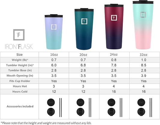 IRON ยฐFLASK Classic Tumbler - Vacuum Insulated Stainless Steel Water Bottle, Double Walled, Drinking Cup, Insulated Travel Mug (Dark Night, 24 oz Solid Lid)