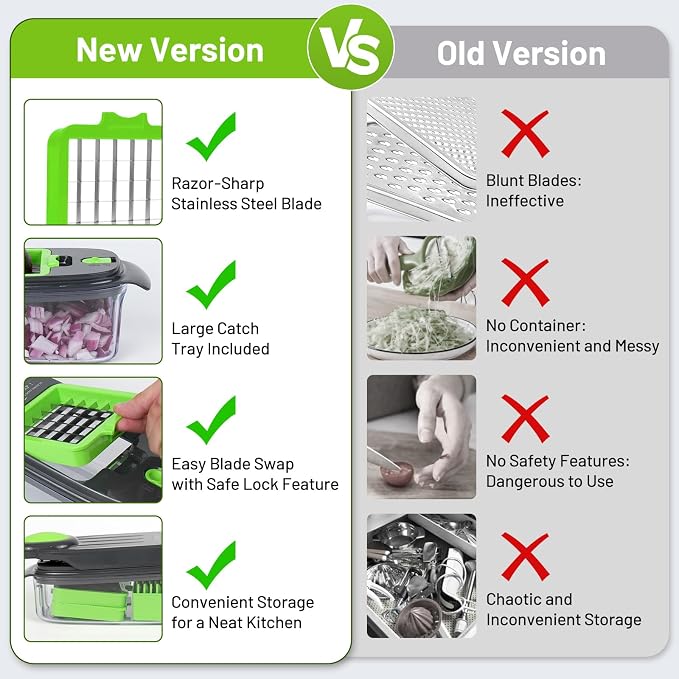 2-in-1 Vegetable Dicer, Onion Chopper with 6.7mm and 13.5mm Dicing Blades, 1.5L Food Prep Container for Salad, Potato, Tomato, Home Kitchen Meal Prep(Greygreen)