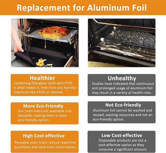 UBeesize 75 Inch Roll Reusable Oven Liners for Bottom of Oven,Thick Heavy Duty Non Stick Teflon Oven Mats Cut to Custom Fit Electric, Gas, Toaster,Convection, Microwave Ovens and Grills