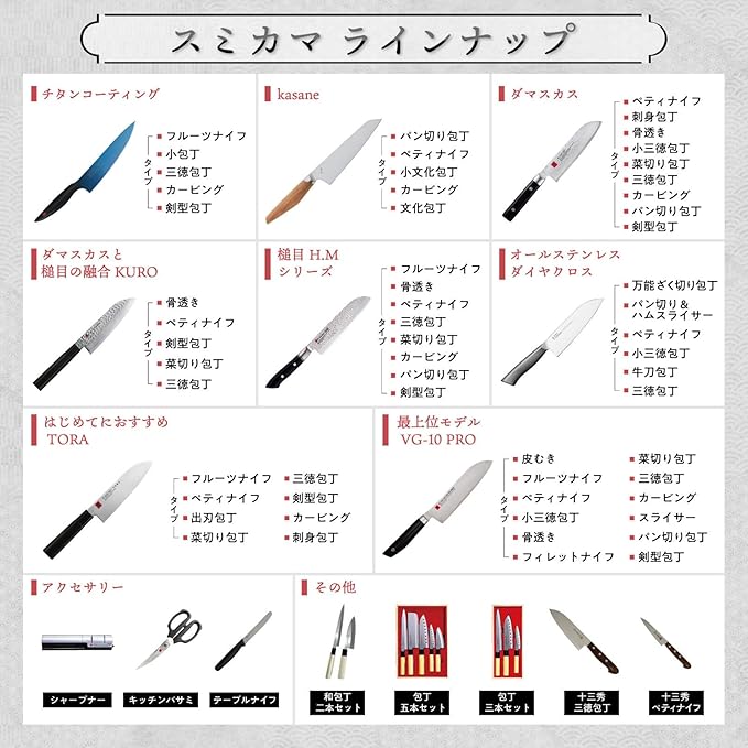 Kasumi - 10 inch Chef's Knife