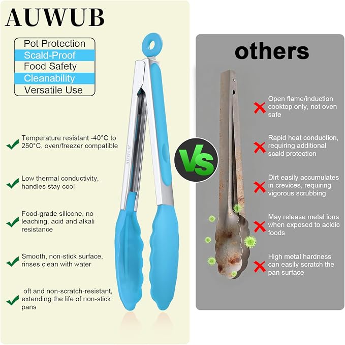 9+12 Inch Blue Salad Tongs 2-Piece Set, Silicone with 304 Stainless Steel Core & Non-Slip Grip, Kitchen Utensils for Grilling Salad