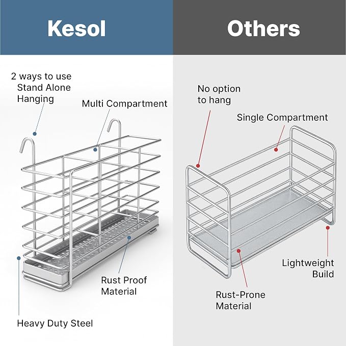 KESOL 304 Stainless Steel Utensil Drying Rack with Hooks & 3 Divided Compartments, Silverware Drying Basket, Spoon and Fork Organizer, Rustproof Kitchen Drainage Basket Accessories, Silver, 2x8.7x5