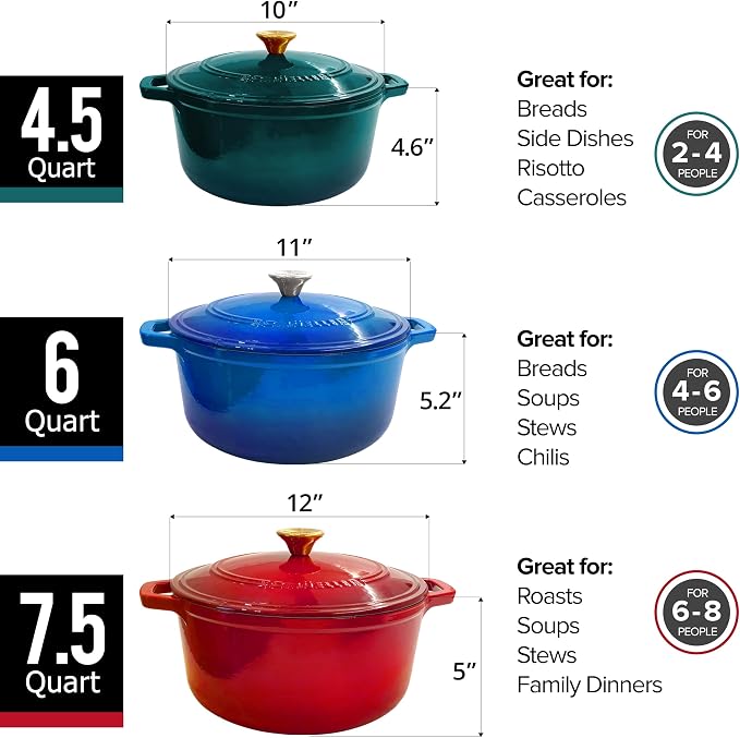 Mueller DuraCast 6 Quart Enameled Cast Iron Dutch Oven Pot with Lid, Sourdough Bread Baking, PFOA-Free, 500°F Oven Safe - All Cooktops incl. Induction, Braising & Slow Cooking, Emerald