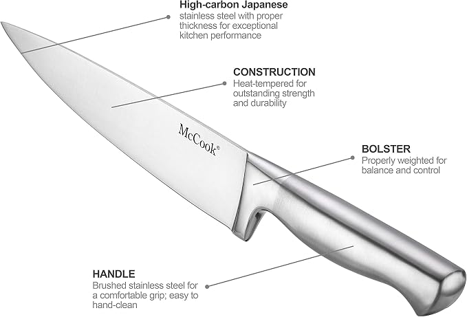 McCook® Knife Sets, German Stainless Steel Kitchen Knife Block Sets with Built-in Sharpener (Pack of 2)