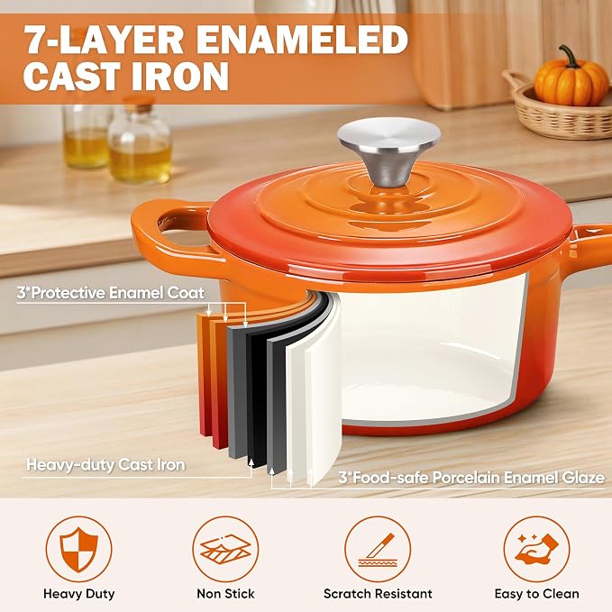 Homikit Small Cast Iron Pot, 1 QT Enameled Cast Iron Sauce Pan with Lid, Heavy Duty Enamel Dutch Oven Kitchen Cookware for Making Pasta, Boiling Soup, Warming Milk, Nonstick & Oven Safe, Flame Orange