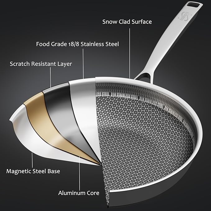 Non Stick Frying Pans, Stainless Steel Pans Tri-Ply Frying Pan with Lid, Non-Toxic PFAS PFOA PTFE Free, Metal Utensil Dishwasher & Oven Safe Induction Compatible (8-inch)