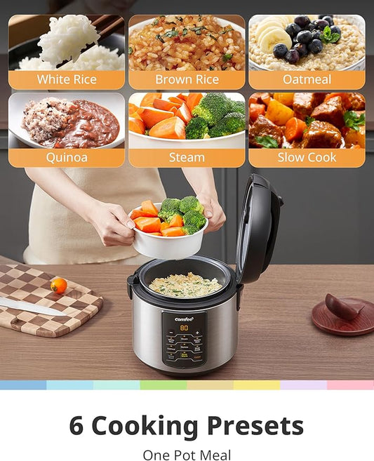 COMFEE' Rice Cooker Upgraded, 6-in-1 Stainless Steel Multi Cooker, Slow Cooker, Steamer, Saute, and Warmer, 2 QT, 8 Cups Cooked(4 Cups Uncooked), Brown Rice, Quinoa and Oatmeal, 6 One-Touch Programs