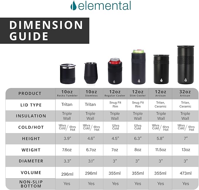 Elemental Artisan Insulated Tumbler, Triple Wall Coffee Travel Tumbler, Reusable Stainless Steel with Ceramic Lid, Thermal Coffee Cup for Hot (6 Hrs) & Cold (18 Hrs) 16oz - White Marble