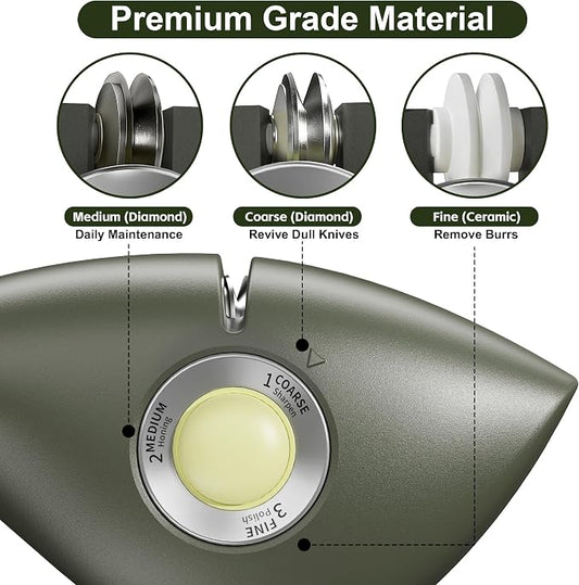 MAD SHARK 1-Button 3-Stage Knife Sharpener - Adjustable Diamond & Ceramic, No-Scratch ABS Body for Kitchen/Pocket Knives,Repairs, Sharpens & Polishes,One-Handed Operation with Non-Slip Base (Green)
