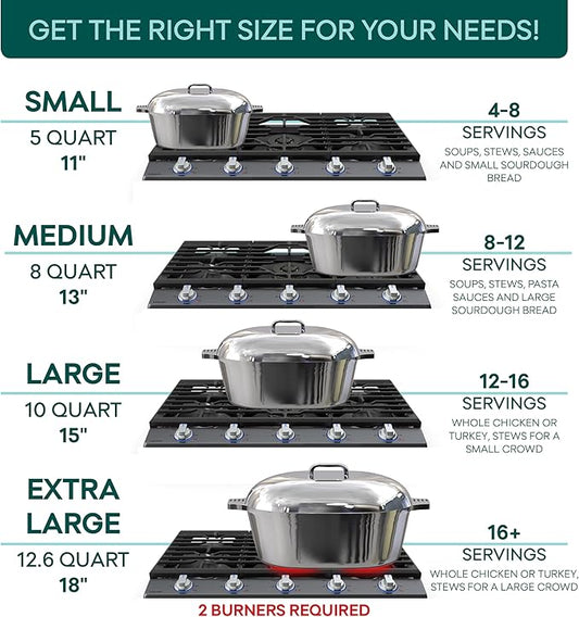 MAGNAWARE Cast Aluminum Oval Dutch Oven with Lid — 8 QT Heavy Duty Roaster Pan with Rack & Silicone Cover Dual Handles — Cajun Cookware for Roasting, Baking, Cooking (13" Medium)