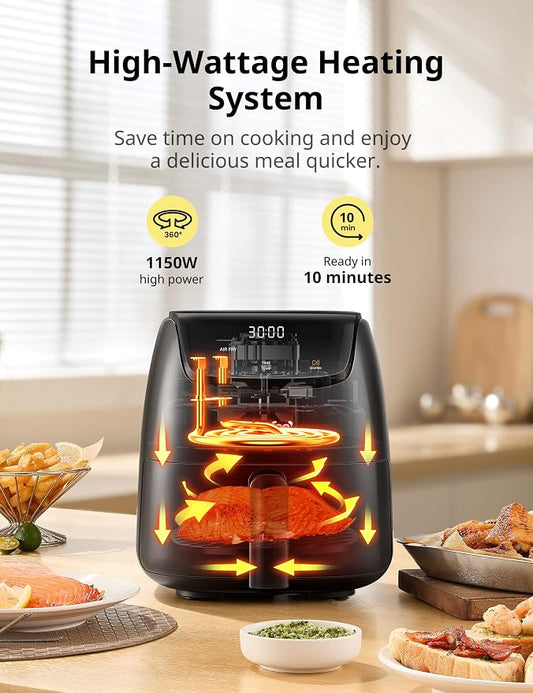 COMFEE' Small 2.1 Quart Digital Air Fryer, Compact Design for 1โ2 People, Touch Screen Controls, 360-Degrees Hot Air Circulation, Ceramic Basket, and 4 Cooking Presets