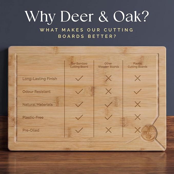 Deer & Oak Premium Extra Large Bamboo Cutting Board - 17.3" x 11.8" x 0.8" Wooden Chopping Board for Meat and Vegetables, Pre-Oiled, Water Resistant, Knife Friendly