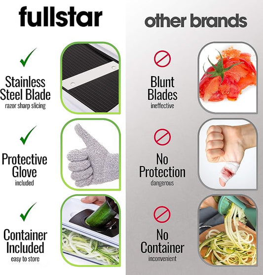 Fullstar Mandoline Slicer for Kitchen, Fruit Cutter, Cheese Grater, Cucumber Slicer, Veggie Spiralizer, Food Cutter & Kitchen Gadgets & Gifts with Safety Glove (11 in 1, White)